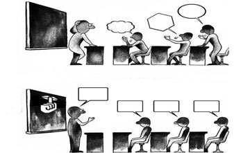 Планировать вопросы в тренинге