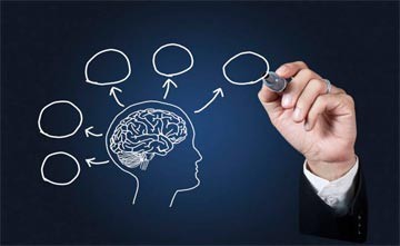 ПСИХОЛОГИЧЕСКИЙ ПОРТРЕТ